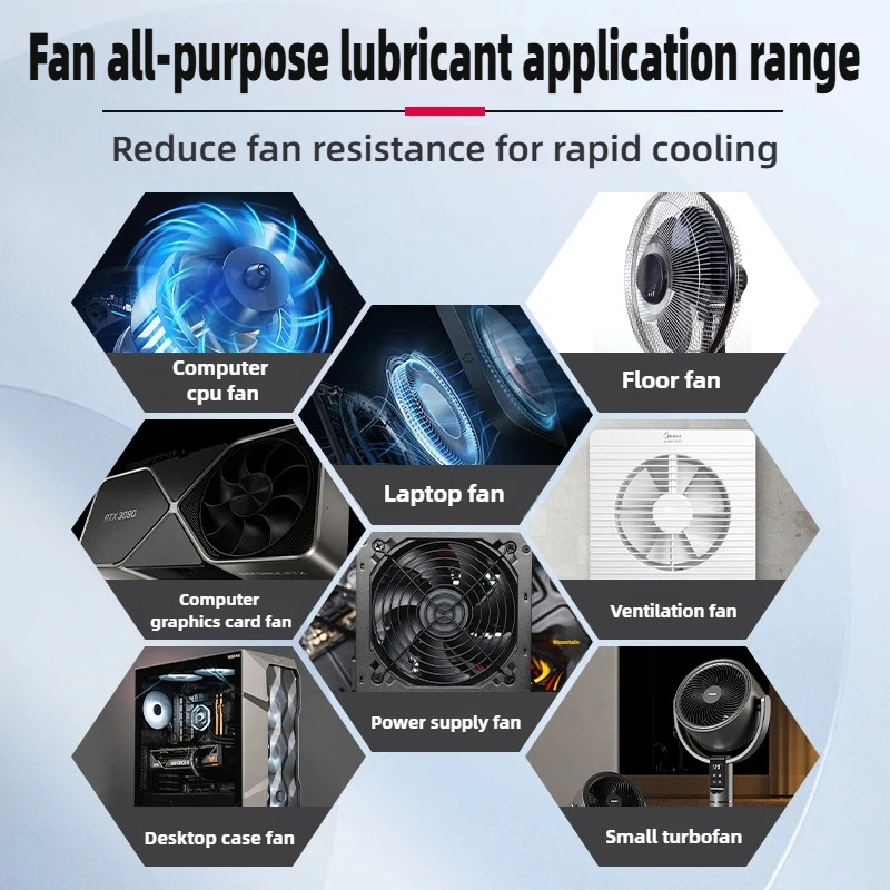 Picture 6: PC Fan Lubricant Oil for Computer Case CPU GPU Cooler Bearing. Silent Noise Reduction. Anti-Rust Long-Lasting Maintenance Fluid