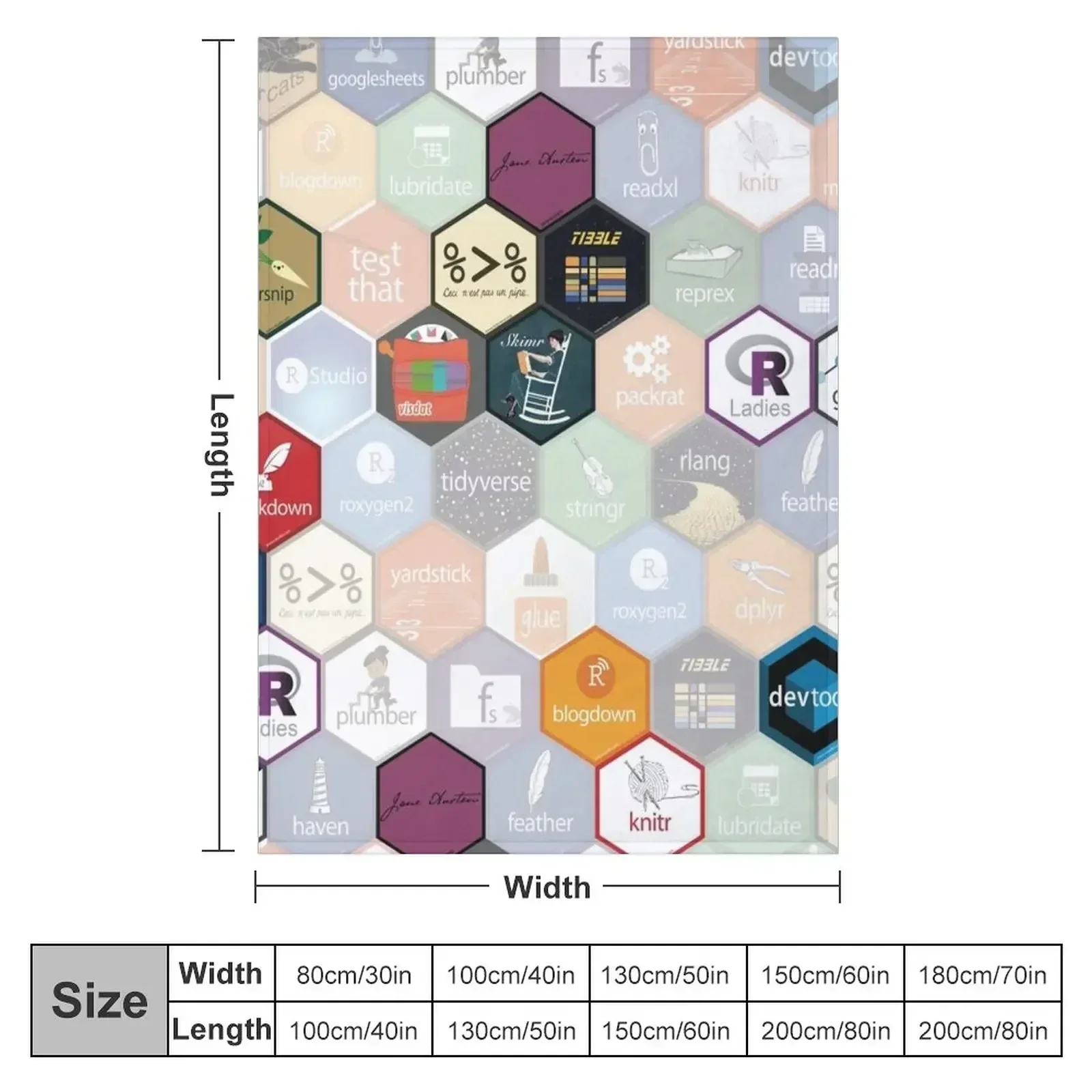 R hex design (large hexes) Throw Blanket Beach Hairy Flannel Blankets