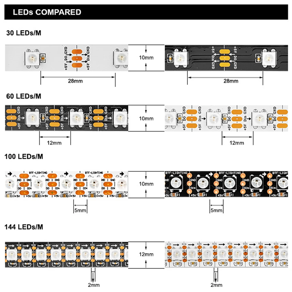 Bande lumineuse LED WS2812B, WS2812 RGB IC, entièrement adressable, 30 60 100 144 pixels, rétro-éclairage TV, PCB 35%, DC5V, noir blanc