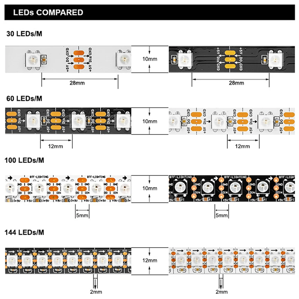WS2812B LED Strip Light WS2812 RGB IC Individually Addressable 30 60 100 144 Pixels LEDs/m TV Backlight Black White PCB ECO DC5V