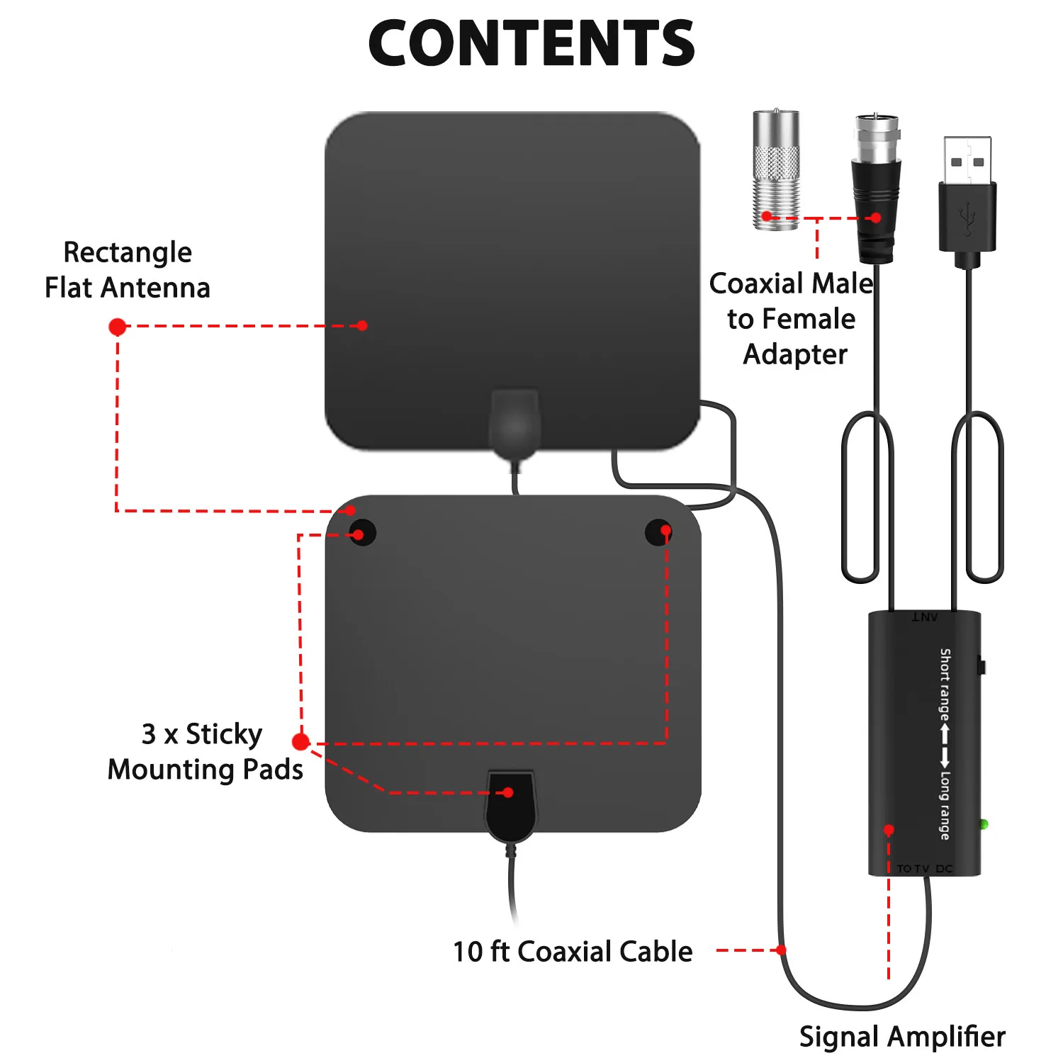 Neue quadratische HDTV-TV-Antenne, hoch auflösende TV-Antenne, ATSC-Antenne