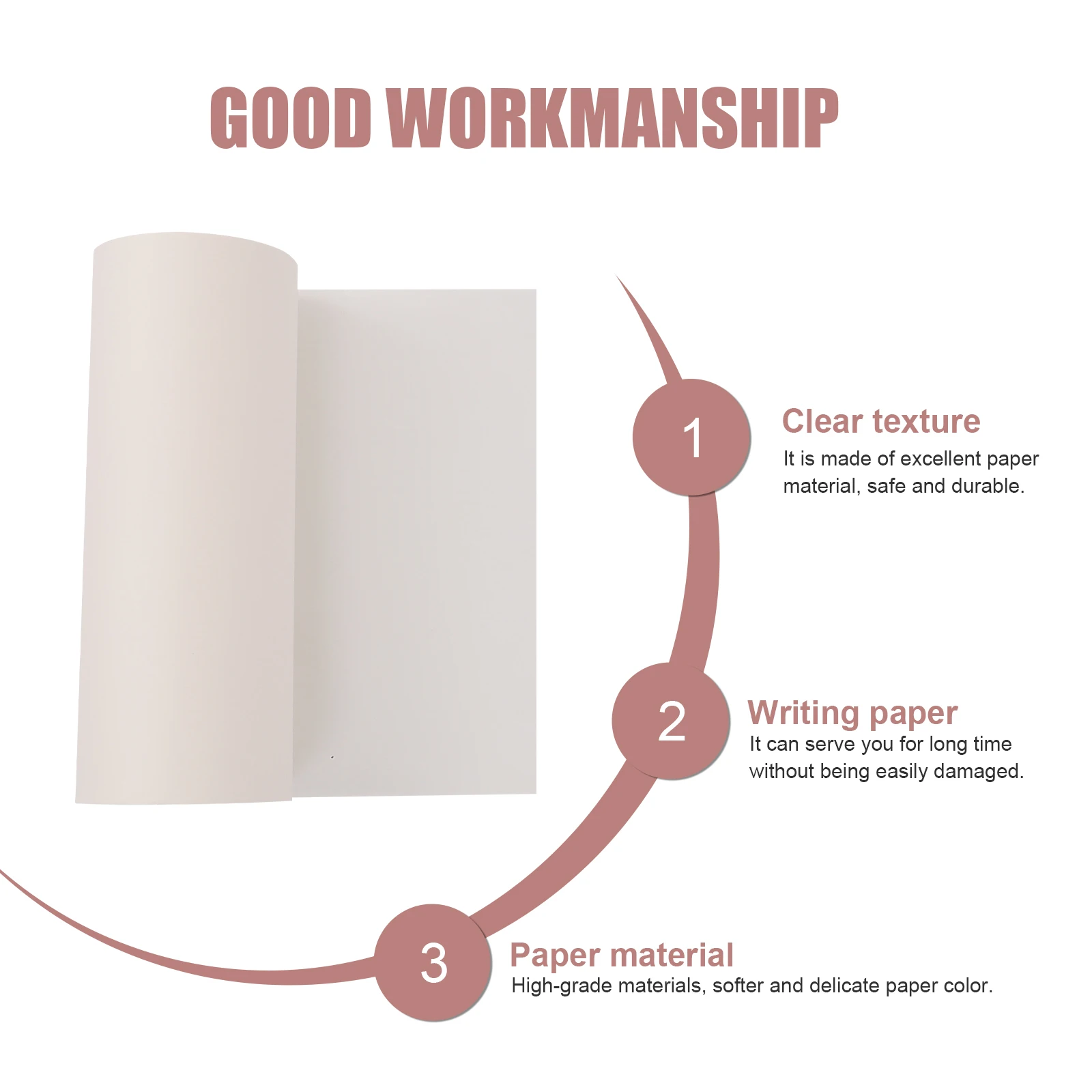 

Raw Rice Paper Chinese Art Writing Xuan Drawing Calligraphy for Decoupage Thickened