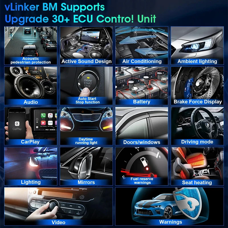 vLinker iCar Pro OBD 2 OBD2 For BMW Car Auto diagnostic Scanner Bluetooth 4.0 BT3.0 For Android / IOS Scan Tools Elm 327 V1 5