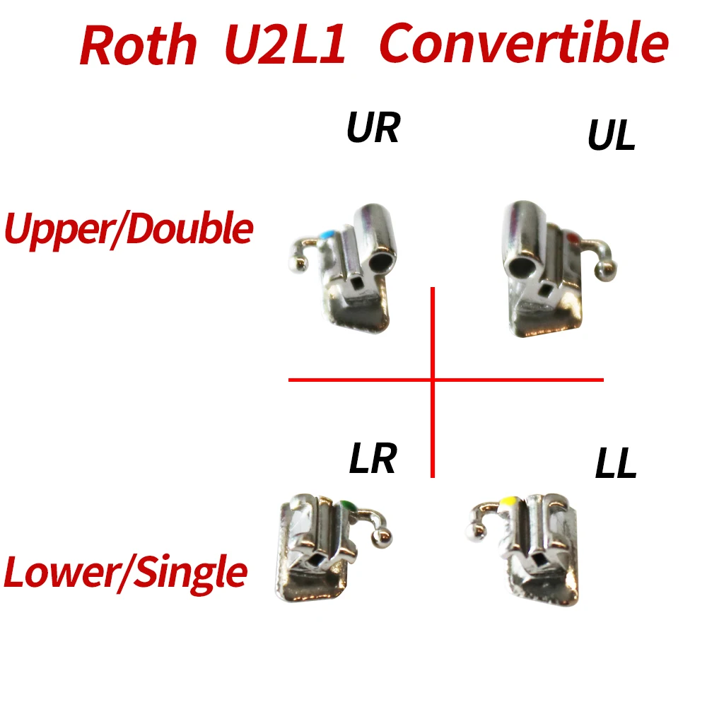 10Packs 40 Stuks 1e Mesh Basis Roth Mbt 022 U2l1 Cabriolet B/U/C/C/A/L Buis