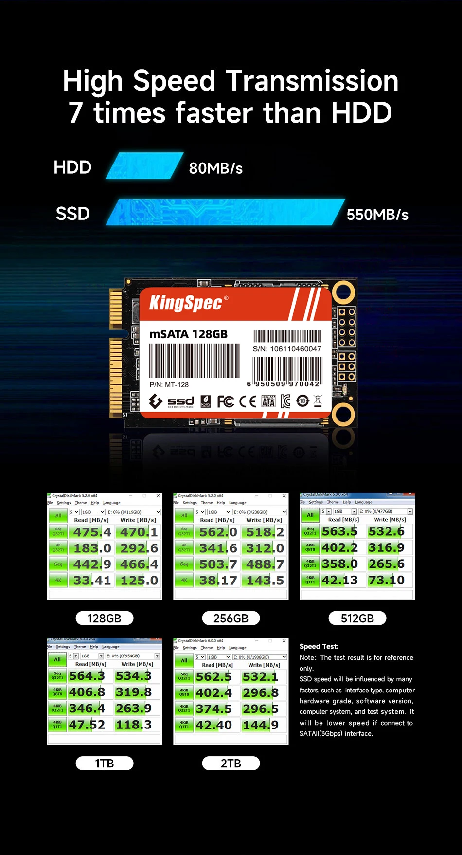 KingSpec mSATA SSD 128 ГБ 256 ГБ 512 ГБ mSATA SSD 1 ТБ 2 ТБ HDD для ...