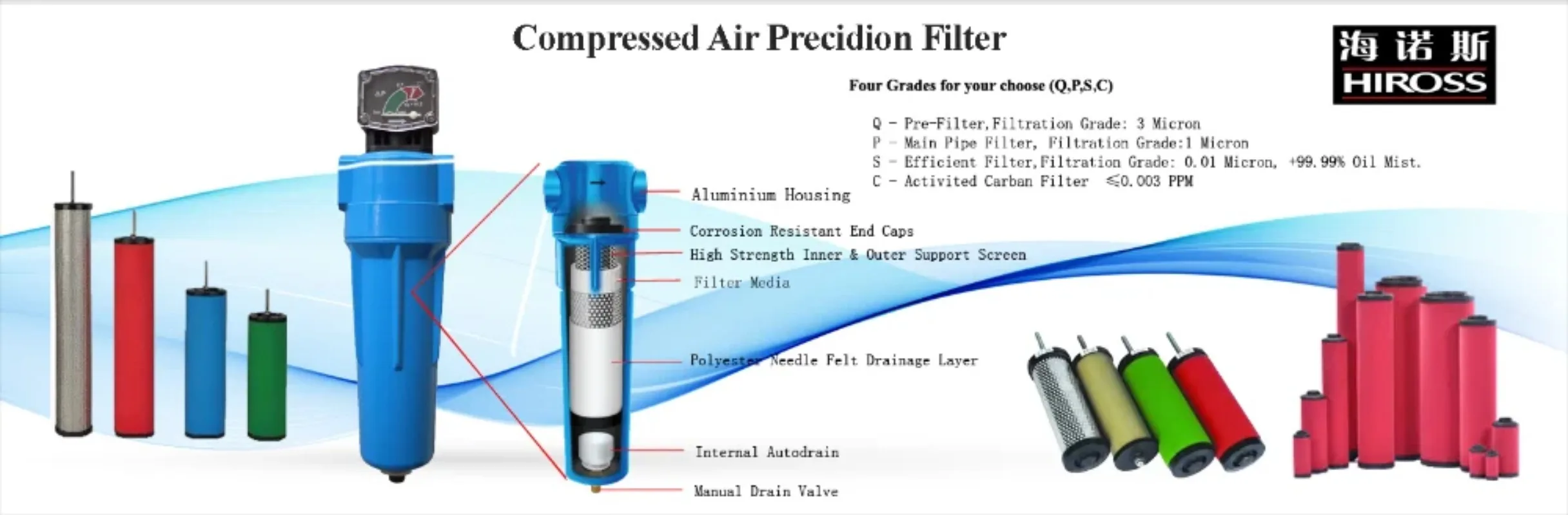 automotive conditioner sponge filter cleaner air conditioner new working condition air compartment filter element