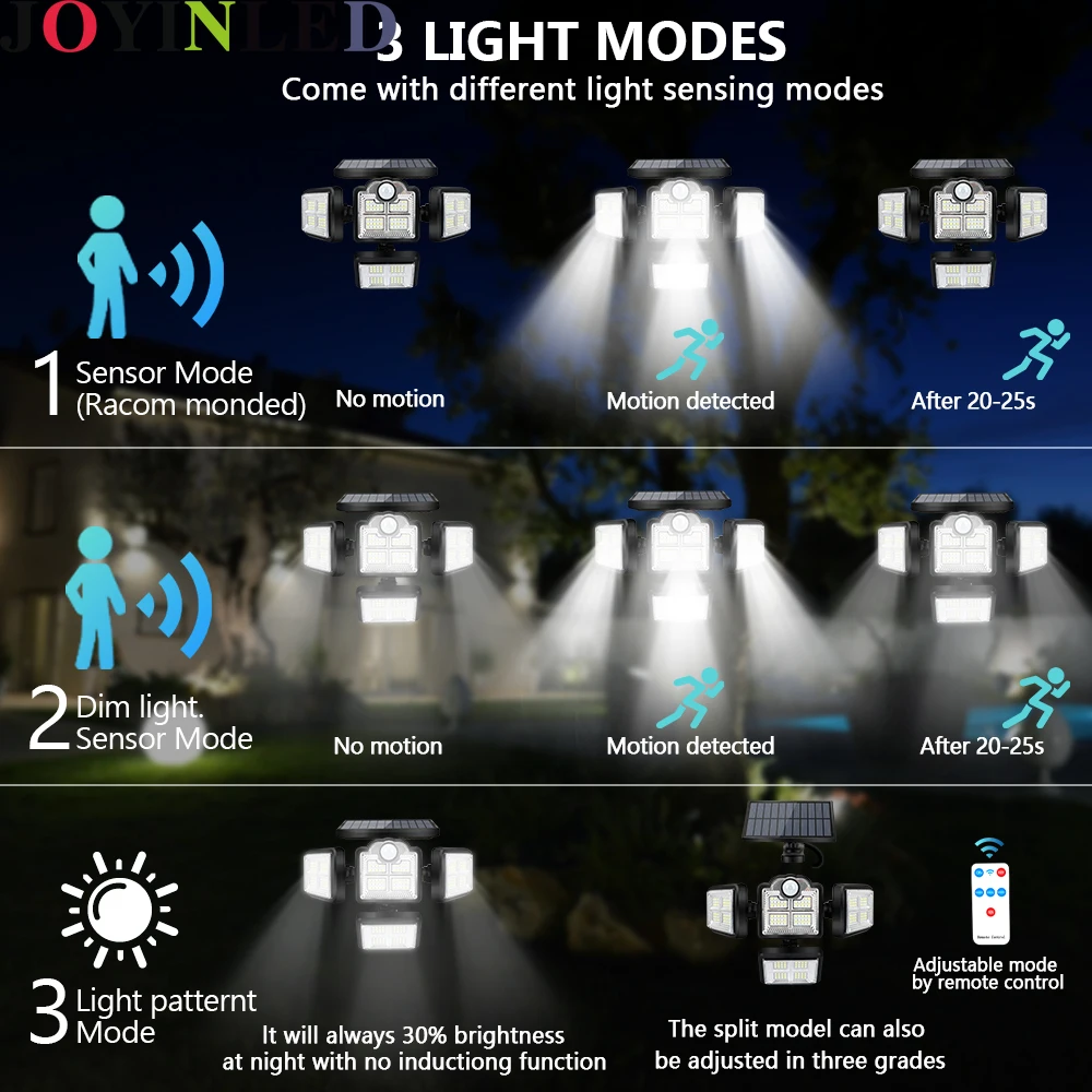 LED Light Motion Sensor 192/198 LED 3 Modes IP65 Waterproof with Remote Solar Wall Security Light 4 Heads Outdoor Lighting