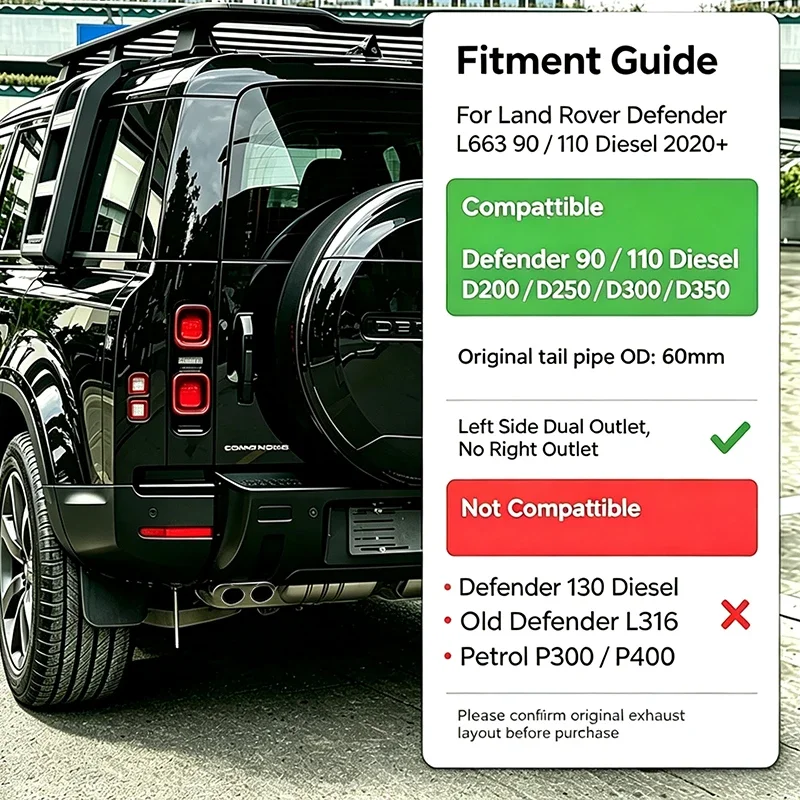 For Land Rover Defender L663 90 110 2020-2026 Diesel Models Exhaust Tip D200 D250 D300 D350 Muffler Tail Pipe