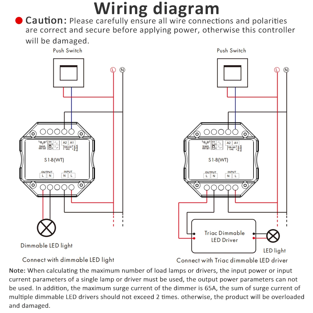 S1-B(WT) Tuya Smart 100-240V AC Triac Dimmer 220V Wifi Single Color LED Light Controller RF Wireless Remote Control Push Switch