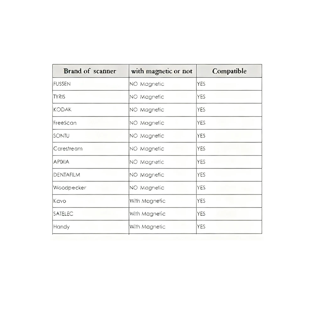 Dental X-Ray Phosphor Plates Magnetic No Magnetic Reuses Digital X Ray Sensor Image BoardDentistry Imaging Tools