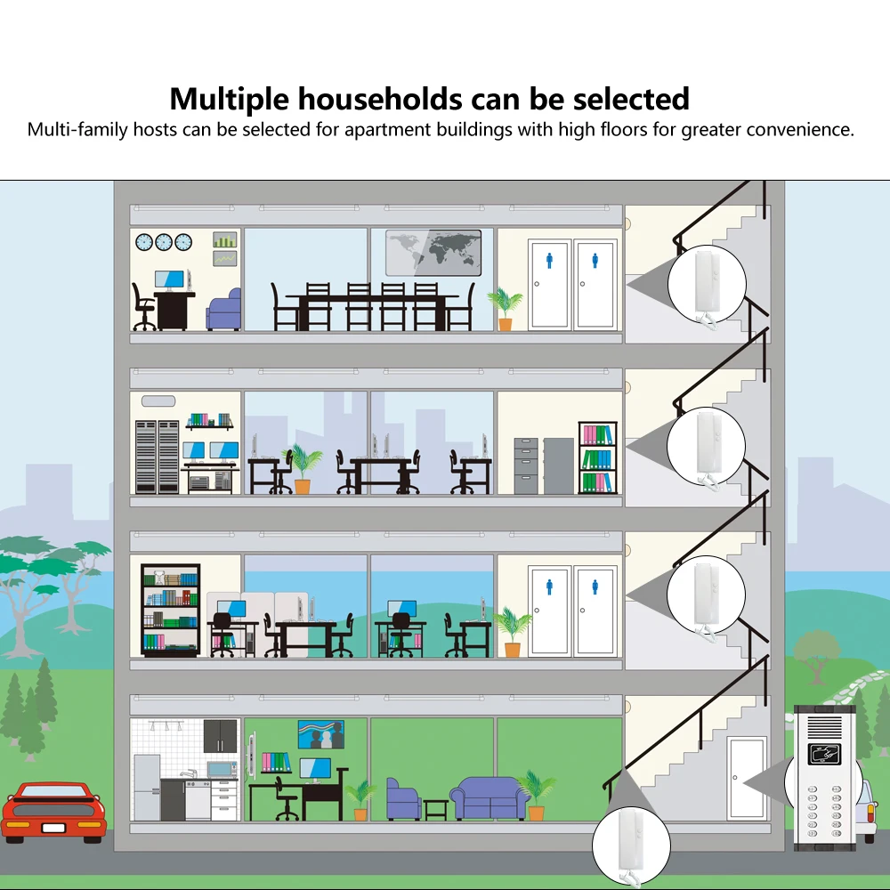 Intercomunicador no Visual para apartamento, sistema de extensión de 3 líneas para 12 usuarios