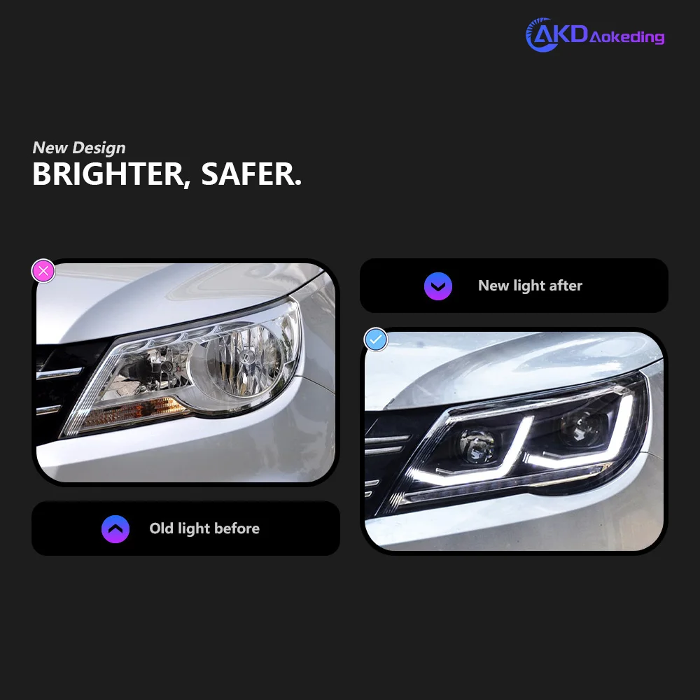 Auto Parts For Tiguan Headlights 2007-2012 latest Styling LED Daytime Lights Dual Projector Car Accesorios Modified