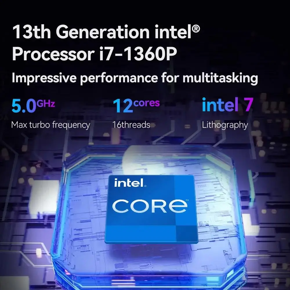 Новейший мини-компьютер IntelCore 13-го поколения, фотосессия, Intel Iris X win11, 12 ядер, 16 потоков, wifi6 DDR5, Type-C, 3 выхода экрана