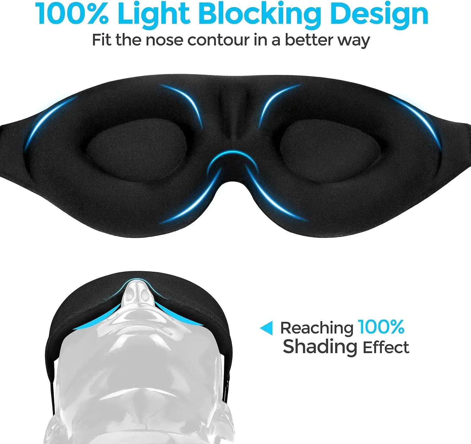 Adjustable 3D Sleep Eye Mask, Soft Blackout Blindfold for Light Blocking, Portable Eye Cover for Home Office & Travel
