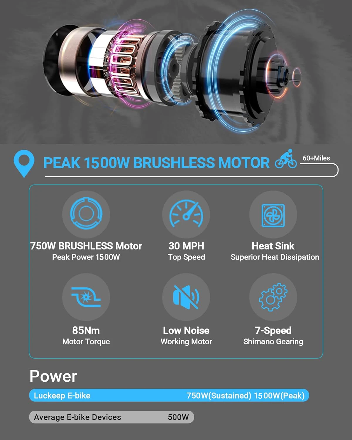 دراجة كهربائية قابلة للطي من Luckeep X1 للبالغين، محرك ذروة 1500 وات، 30 60 ميلًا، بطارية 720 وات في الساعة، دراجة كهربائية قابلة للطي بإطارات سميكة مقاس 20 × 4.0 بوصة