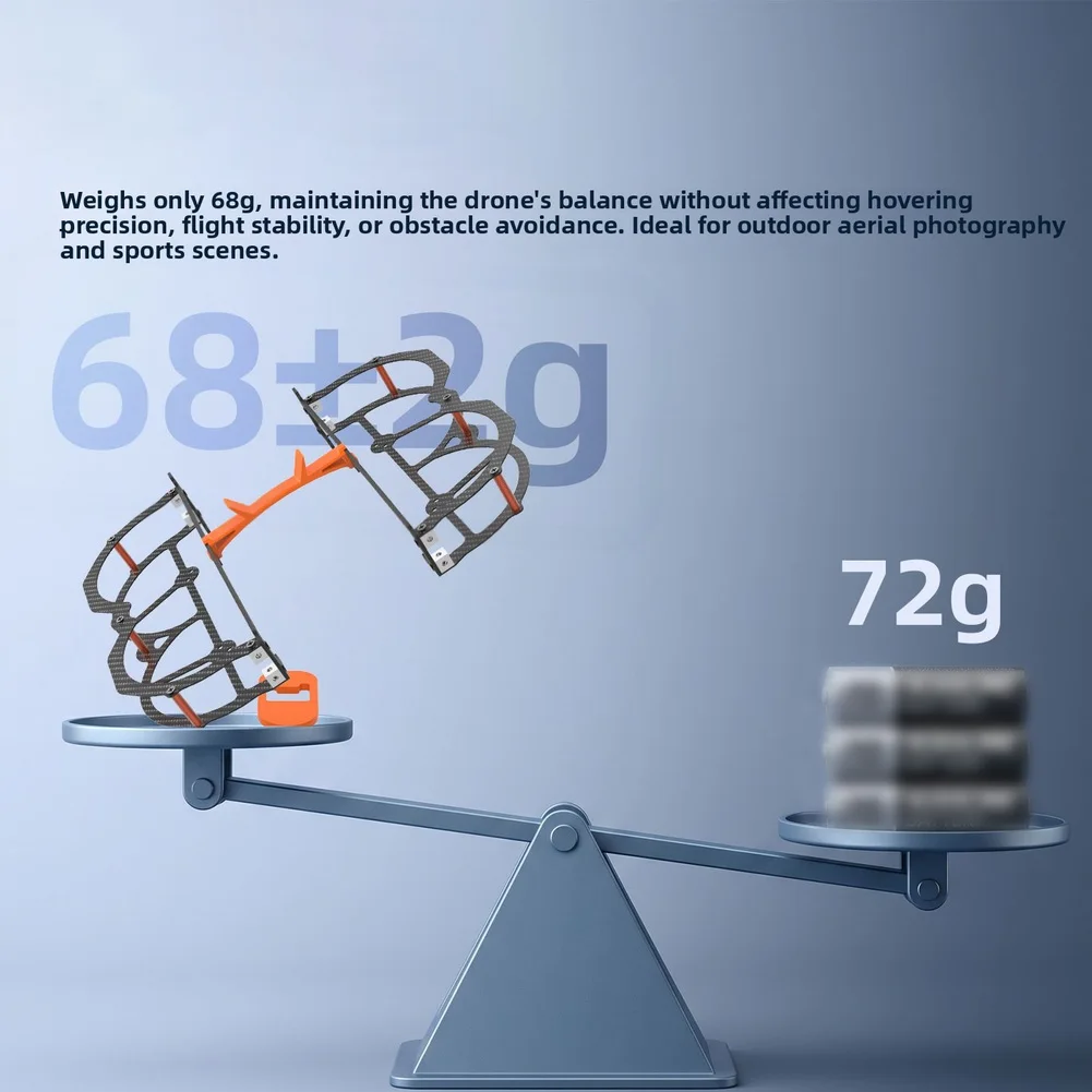 For DJI Avata 360 Carbon Fiber Protective Shield With Aluminum Alloy Reinforcement For Scratch And For Impact Resistance