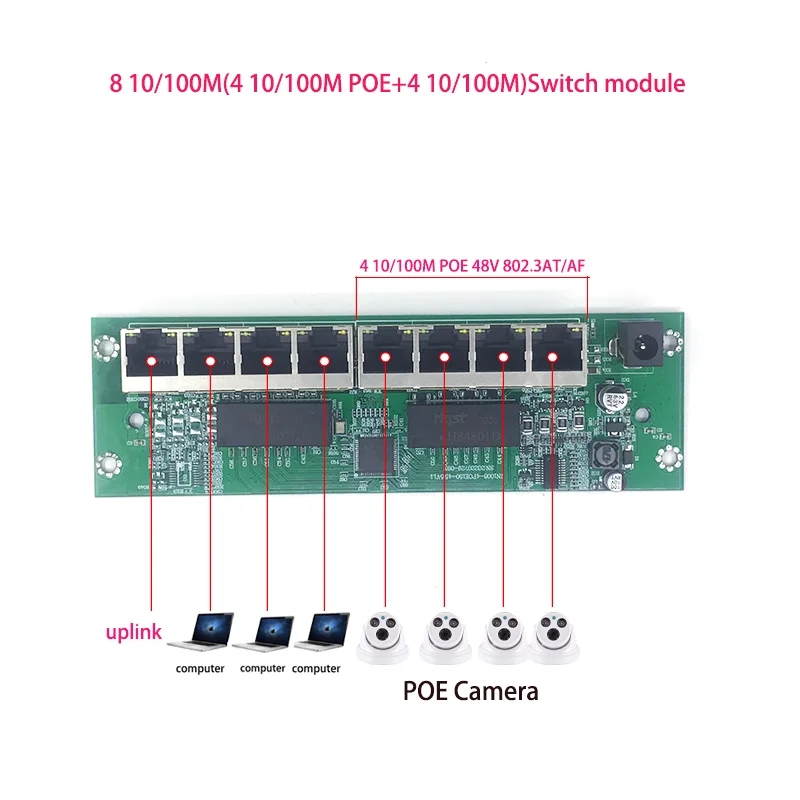 壁掛け式4poe 10/100m 4ポート10/100mbpsイーサネットスイッチ8 10/100mアンマネージド48VポeネットワークスイッチIPカメラPoemikrotik