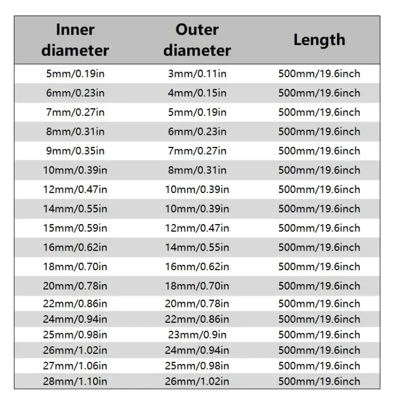1 Stück 200/500 mm Länge Carbonrohr Außendurchmesser 5–28 mm, 3K Twill Matte Oberfläche UAV Drohnenarm für landwirtschaftliche Sprühflugzeugteile – Detail 5