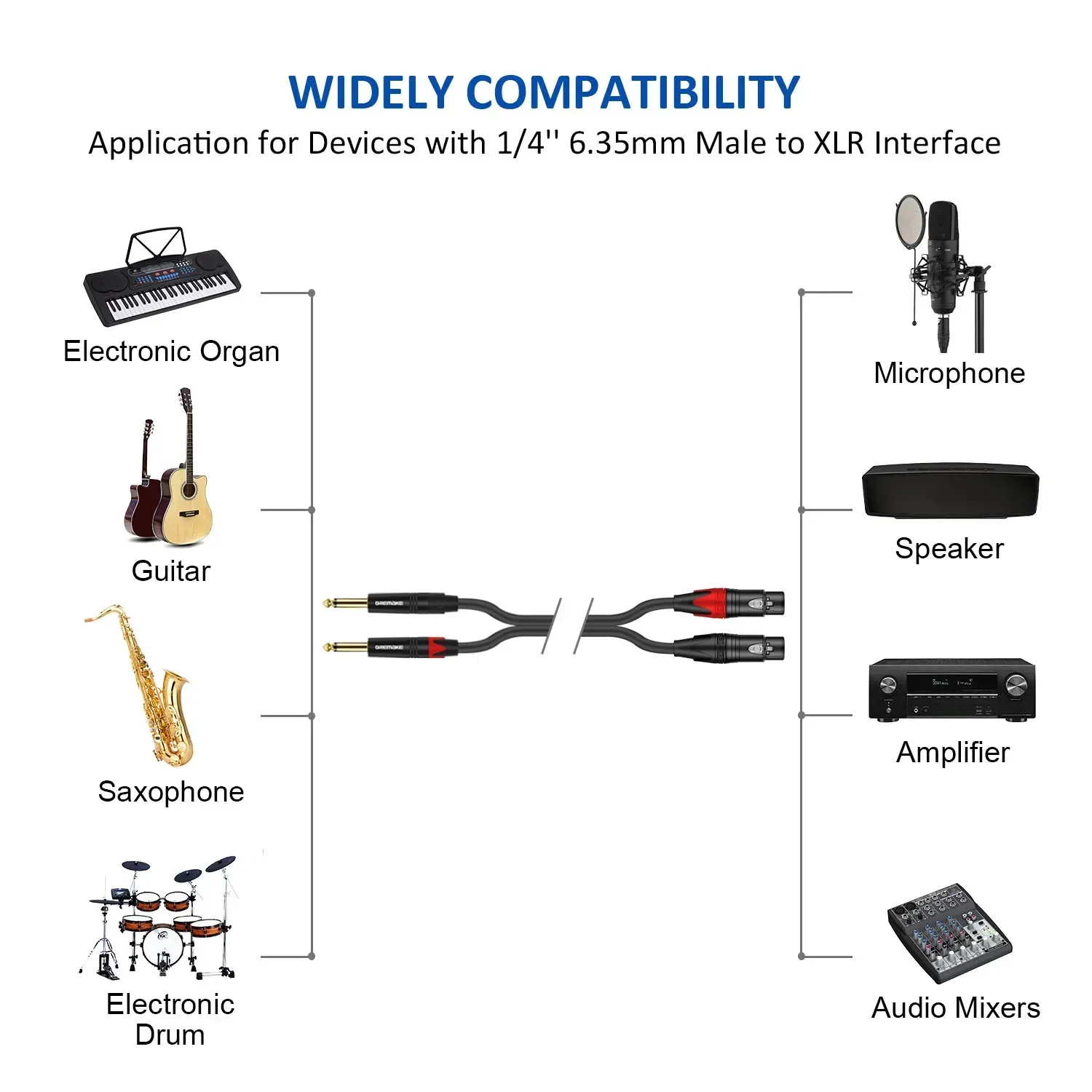 DREMAKE Mic Cable Male TS 1/4\