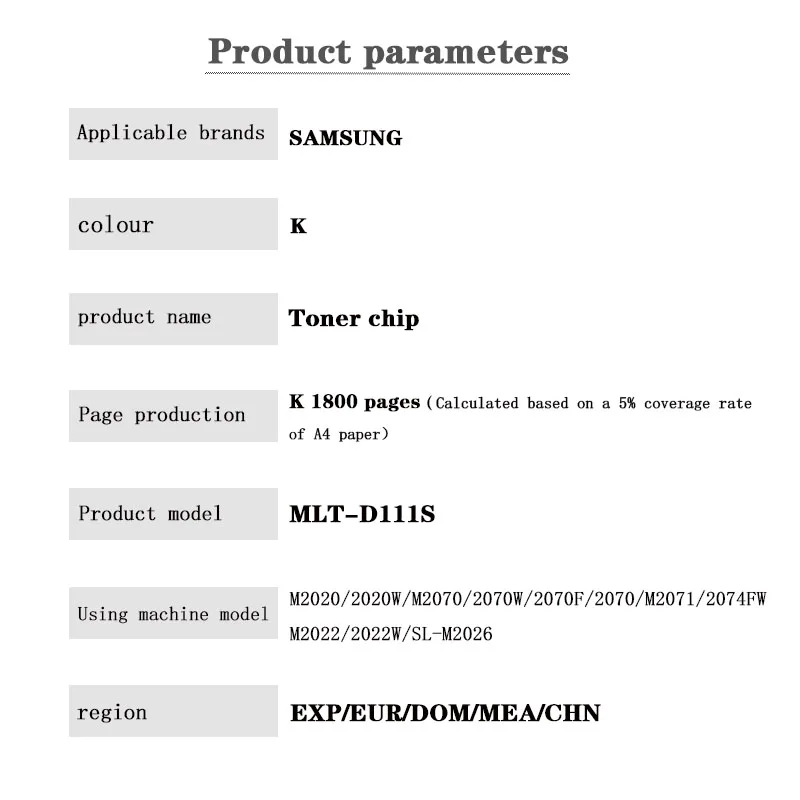 High Quality  MLT-D111L Toner Chip for Samsung M2020/2020W/M2070/2070W/2070F/2070/M2071/2074FW/M2022