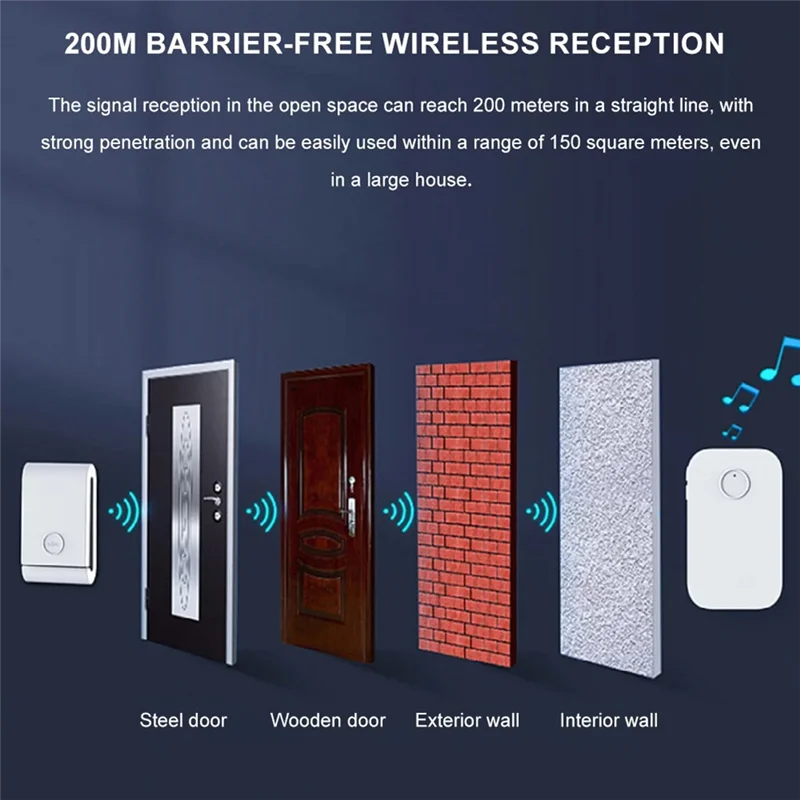 A45U 433 Mhz Self-Generating Wireless Doorbell 38 Ringtones Dingdong Doorbell Elderly Pager For Smart Home