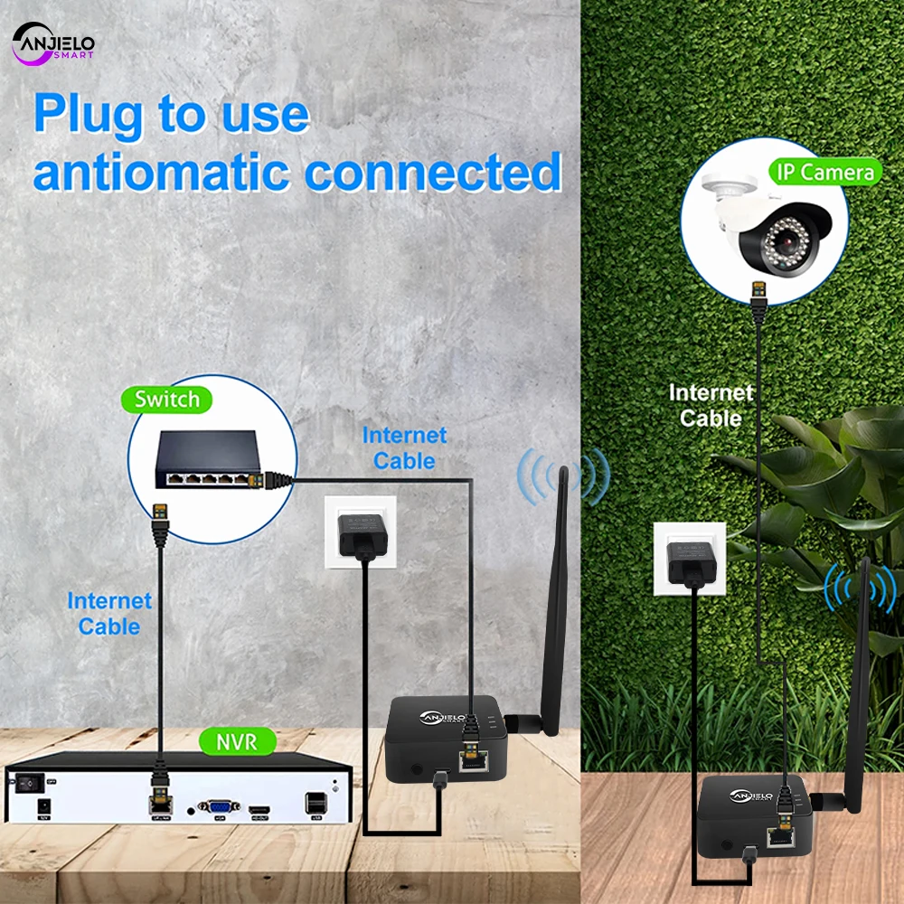 

Беспроводной сетевой мост ANJIELO Halow WiFi: Усилитель сигнала с мощным проникновением сквозь стены, антенна Type-C 5dBi