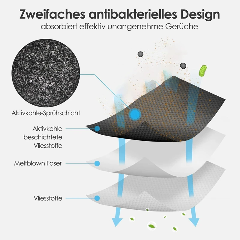 Brush Mop Cloth HEPA Filter Dust Bag Spare Parts For Ecovacs Deebot T30 / T30 Max / T30 Pro