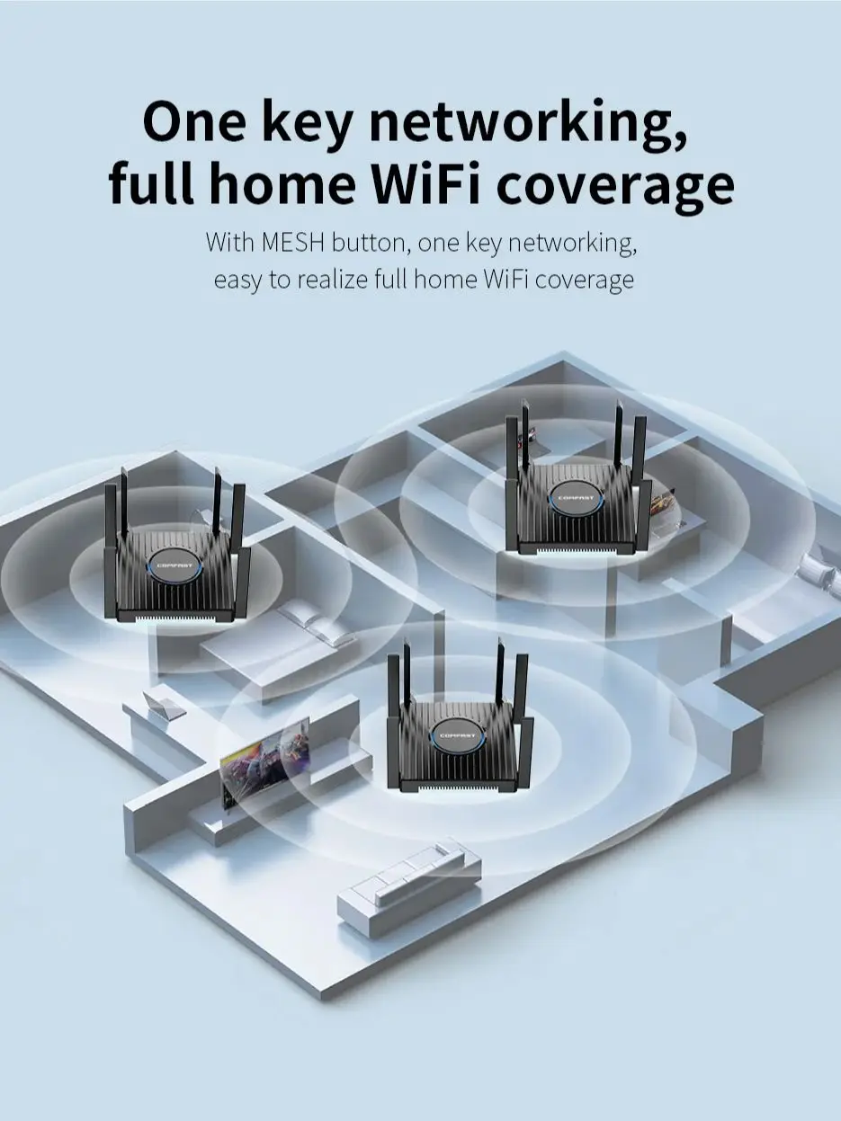 Imagem -04 - Comfast-roteador Wifi de Alta Velocidade Roteador Gigabit 2.4g 5g Antena 3000mbps Repetidor de Casa Cf-wr635ax Ax3000