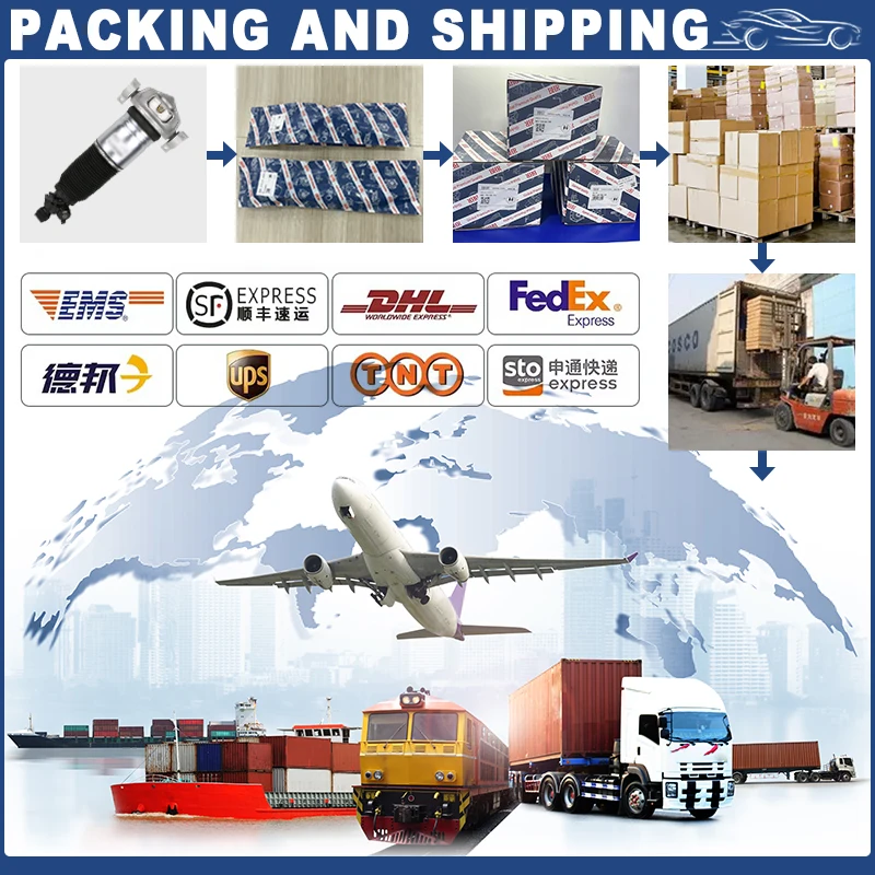 BHR 1684210112   مصنع قطع غيار السيارات قرص الفرامل الأمامية لمرسيدس بنز W168 //