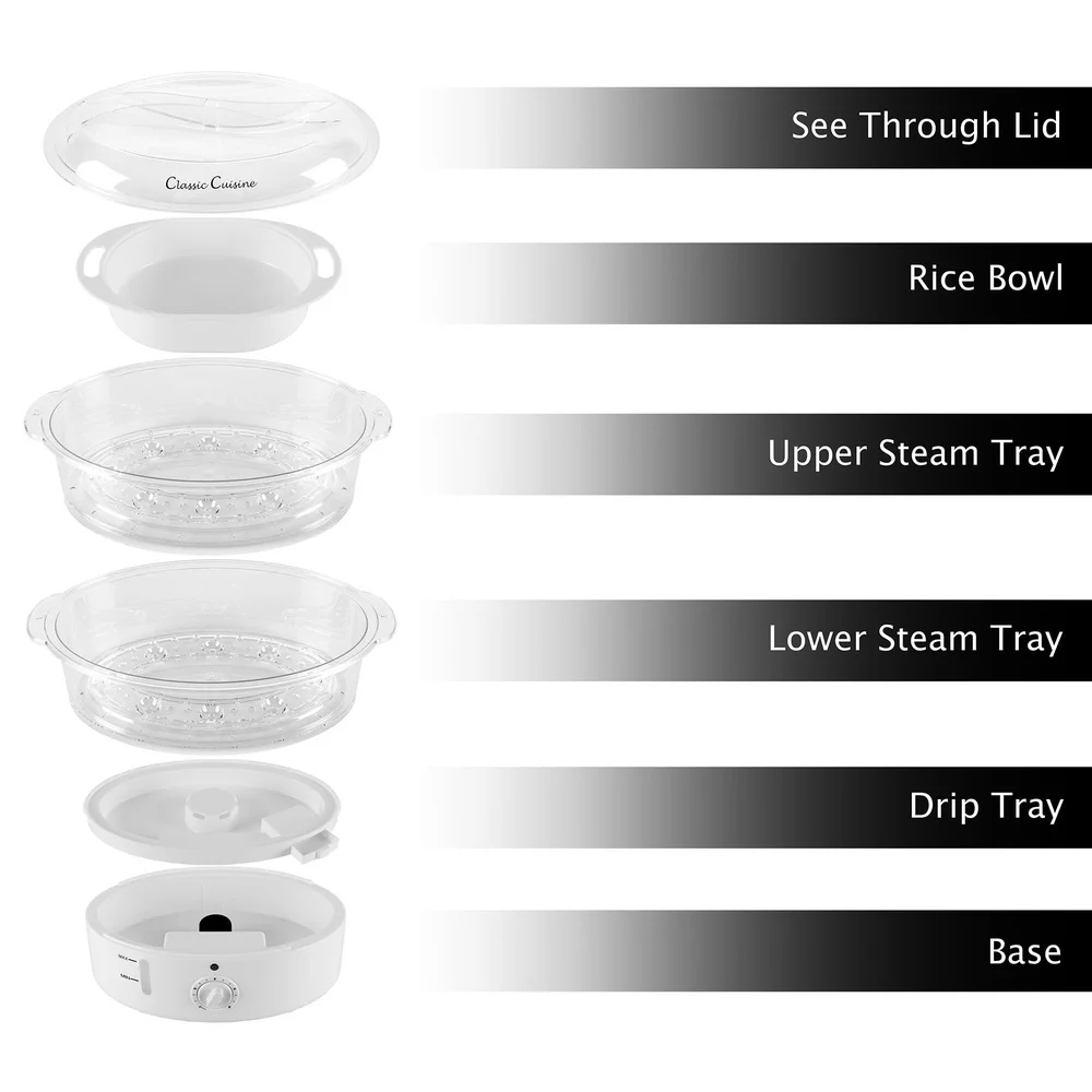 電気蒸し器炊飯器 タイマー付き 2段バスケット 食洗機対応 健康調理 卵 穀物 野菜