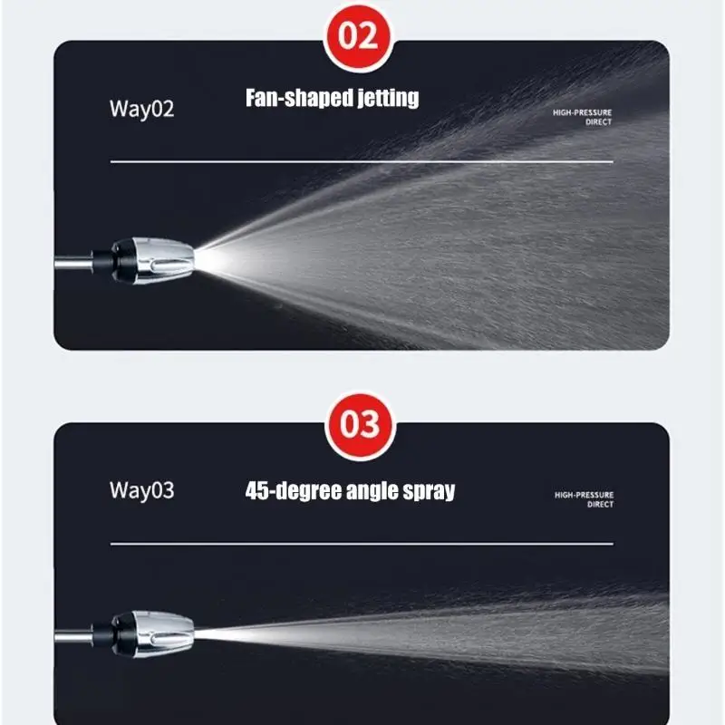 

31BC Многофункциональный инструмент для мойки высокого давления Гибкий шланг и 3 схемы распыления Длинная ручка для мойки Набор