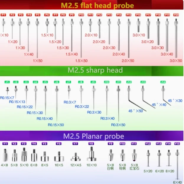 Measuring Needle,Co…