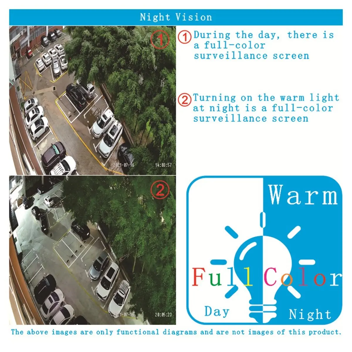 

Потолочная купольная POE-камера XM, 5 МП, двойной свет, 265, встроенный микрофон, IP/NTP/DHCP, радиатор, ночное видение