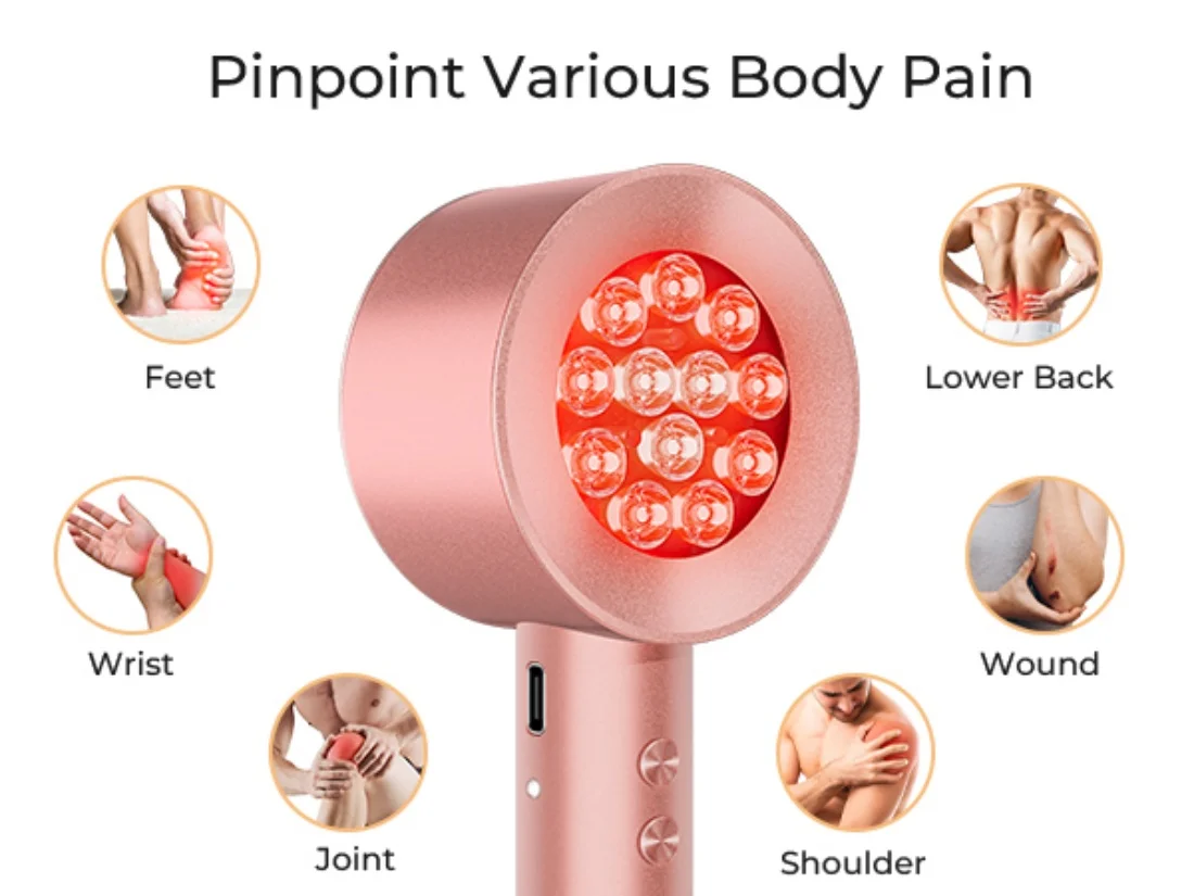 

Red Light Therapy Device Infrared Light Therapy Skin Care Prouducts 660nm&850nm Wavelengths