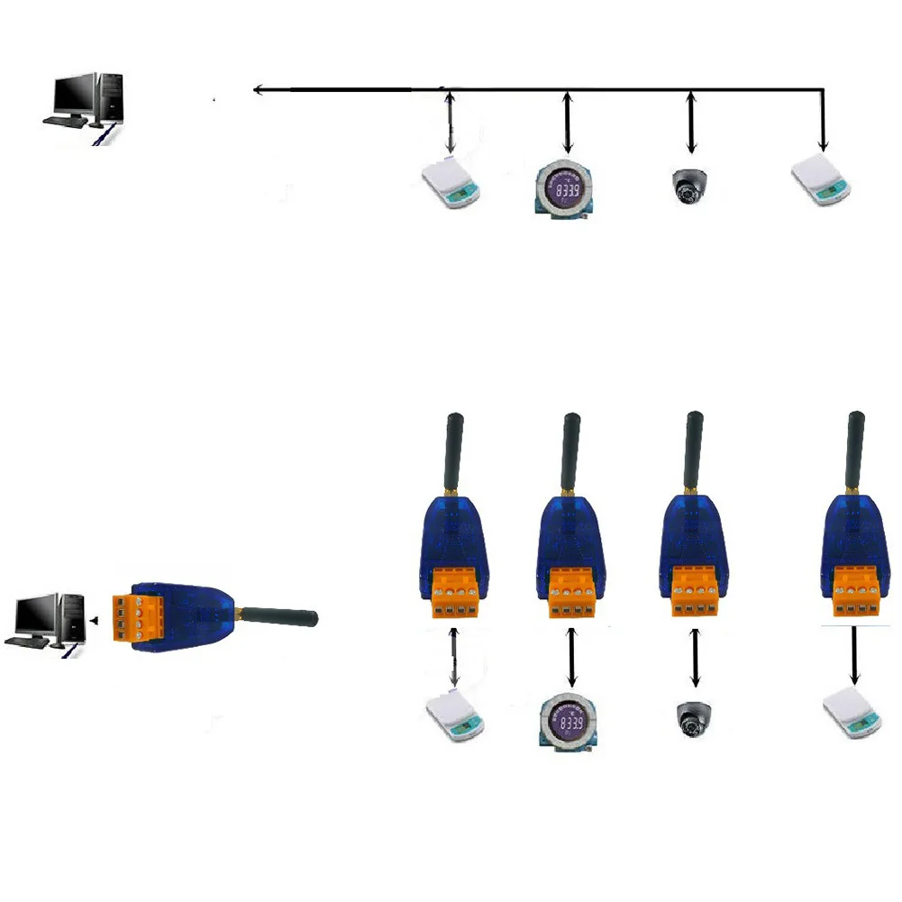 For RS485 Wireless Transparent Transmission Module with 500m Range and 255 Channels for Industrial for iot Devices