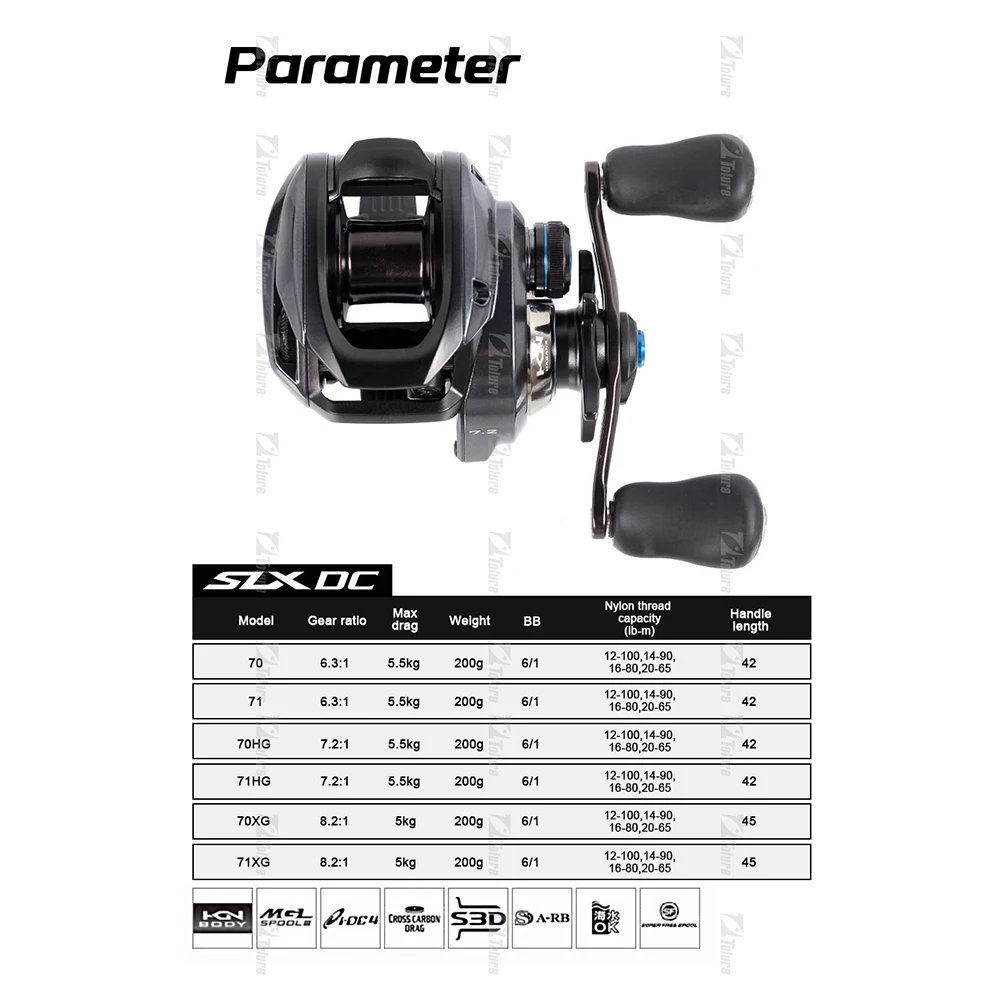 best size reel for okuma solaris surf rods Surf-8K Long Cast Spinning Reels Fishing Orvis Clearwater Rod Color:Fall Brawl 15 bang bang The individual models are