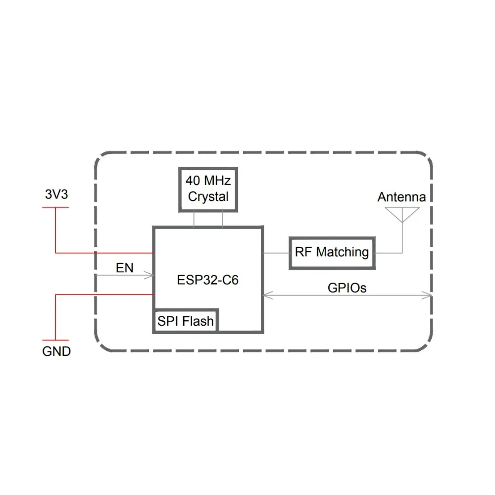 2-100pcs ESP32-C6-MINI-1U and 1 H8 H4 N4 Development Board 22 GPIO IPEX Antenna Socket Rich Peripherals Wireless Module