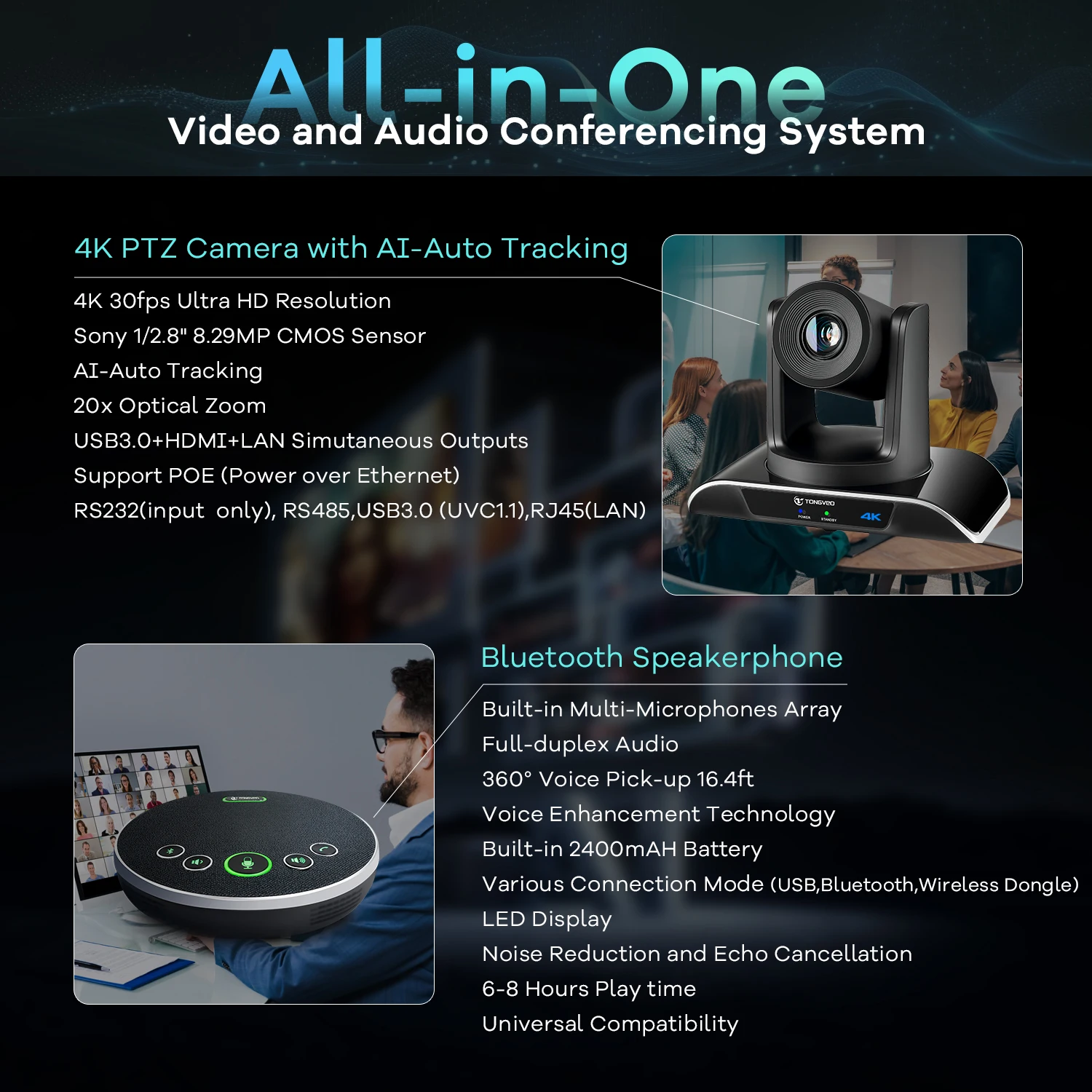 Audio and Video Conference Group 20X Optical Zoom 4K AI Tracking PTZ Video Camera Speakerphone and Conference Microphone Kits