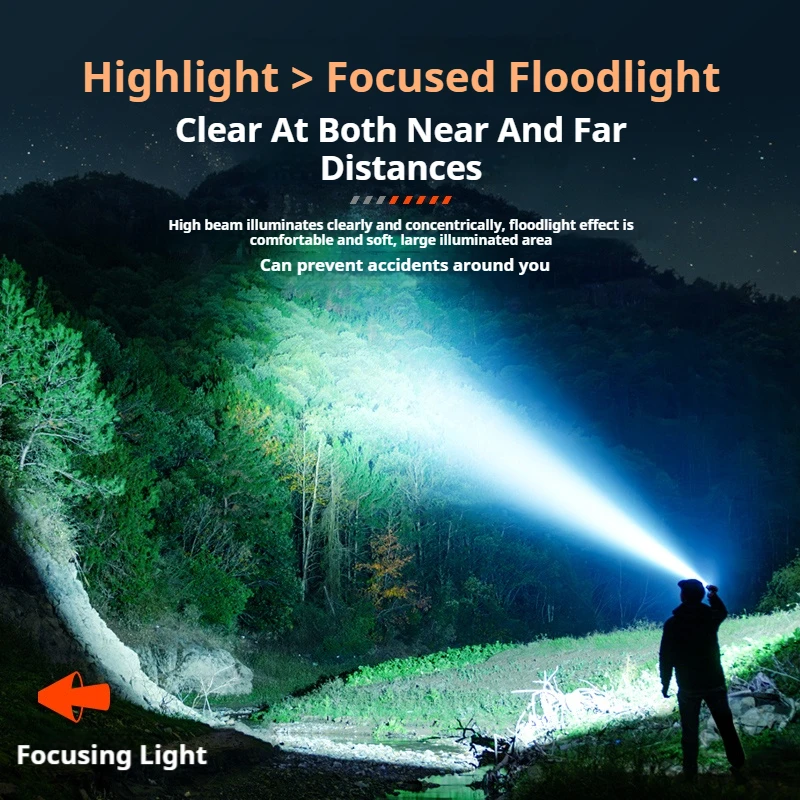 فيليبس 2025 جديد 9 حبيبات مصباح مستديرة متفاوتة الأحجام سبائك الألومنيوم مصباح يدوي ضوء محمول USB قابلة للشحن التخييم ضوء للمشي في الهواء الطلق