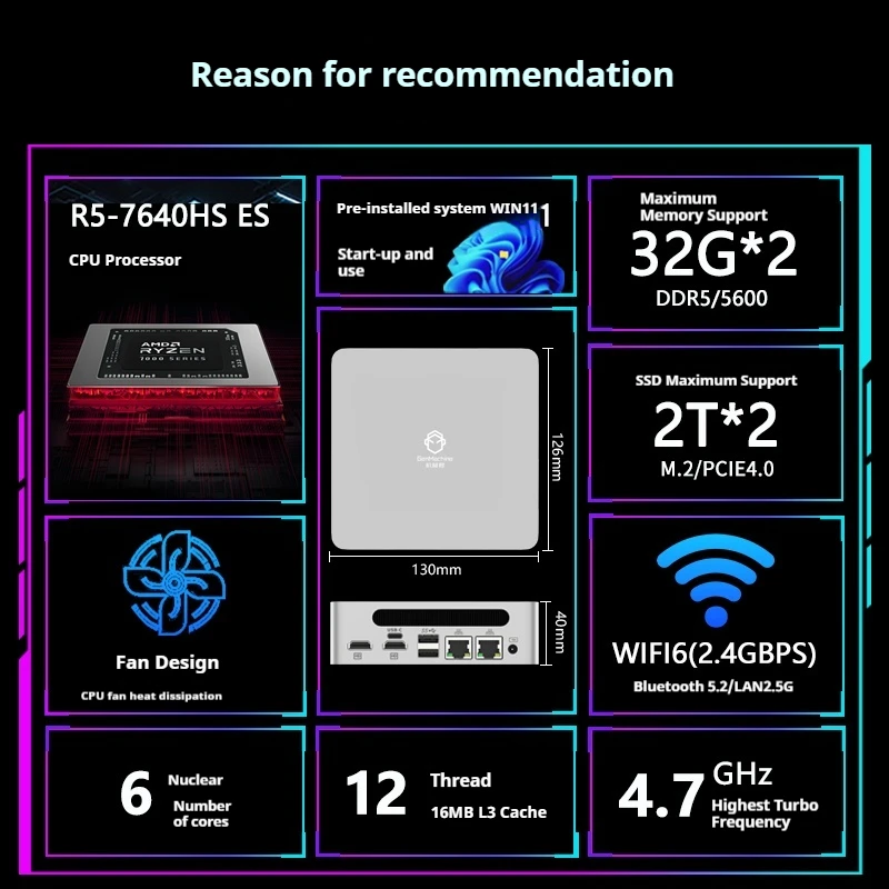 Imagem -03 - Genmachine Novo Amd Ryzen5 r5 7640hs es Mini pc Win11 Núcleos 12 Threads Ddr5 4800mhz 256 512gb M.2 Ssd Wifi6 Bt5.2 Desktop Jogo