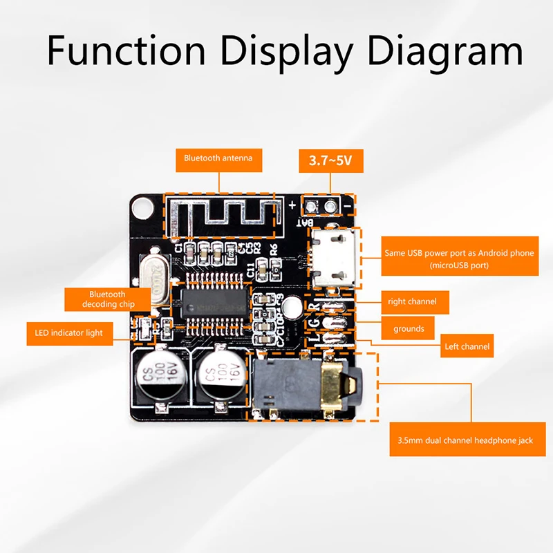 5.0 Bluetooth Audio Receiver Board Bluetooth MP3 Lossless Decoder Board Wireless Stereo Music Module Bluetooth Decoding Board