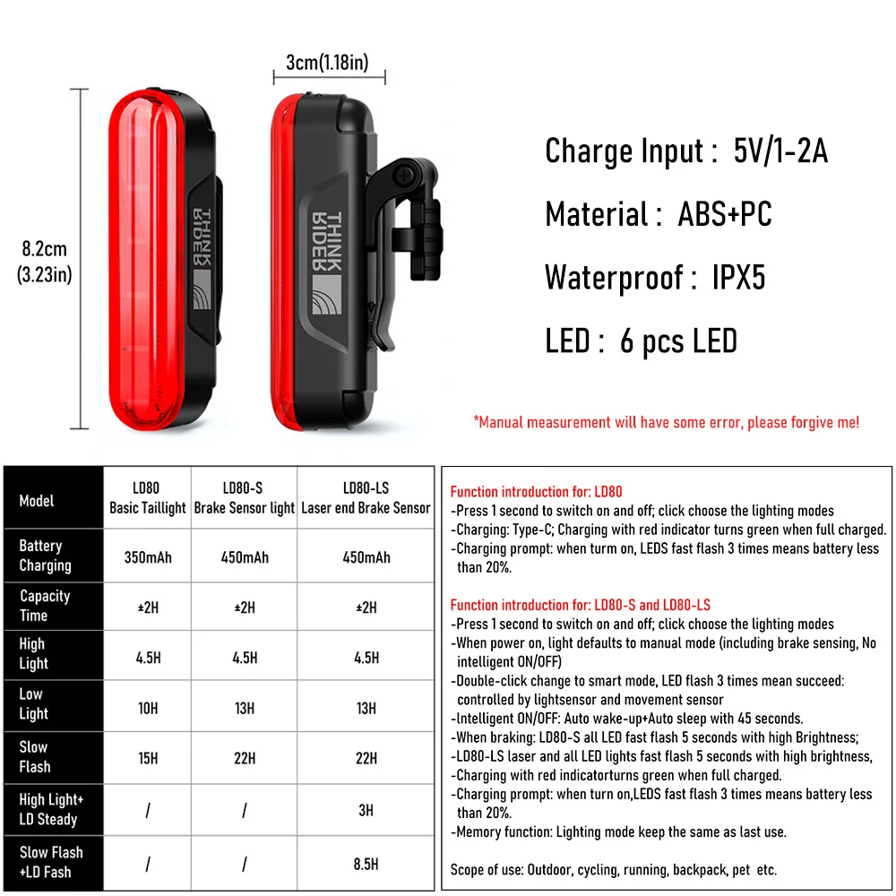 ThinkRider Cycling Laser Tail Light Smart Bicycle Rear Light LED Riding Taillight 5 Mode Double Bracket With Auto Brake Sensor