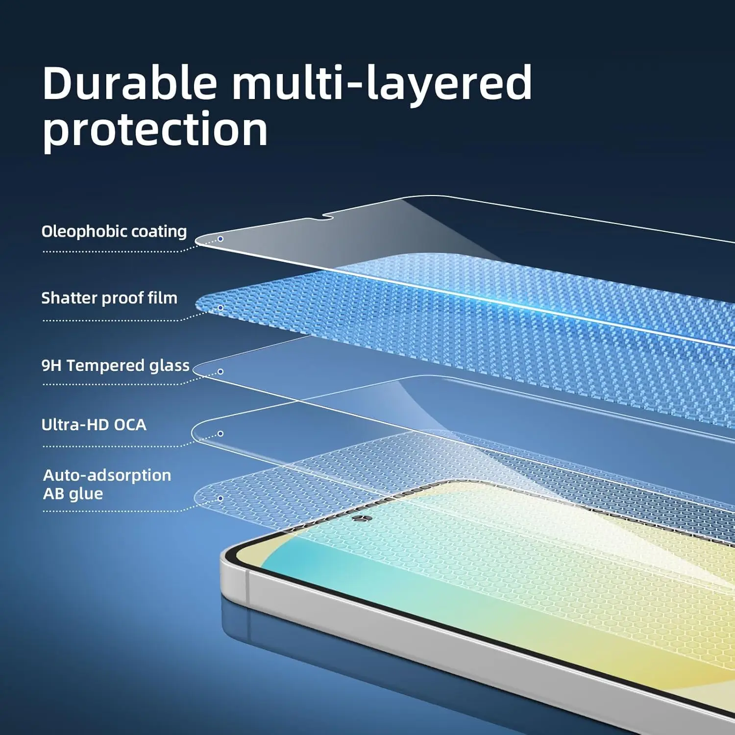 สําหรับ Samsung Galaxy S25 5G 9H HD ฟิล์มกระจกนิรภัย