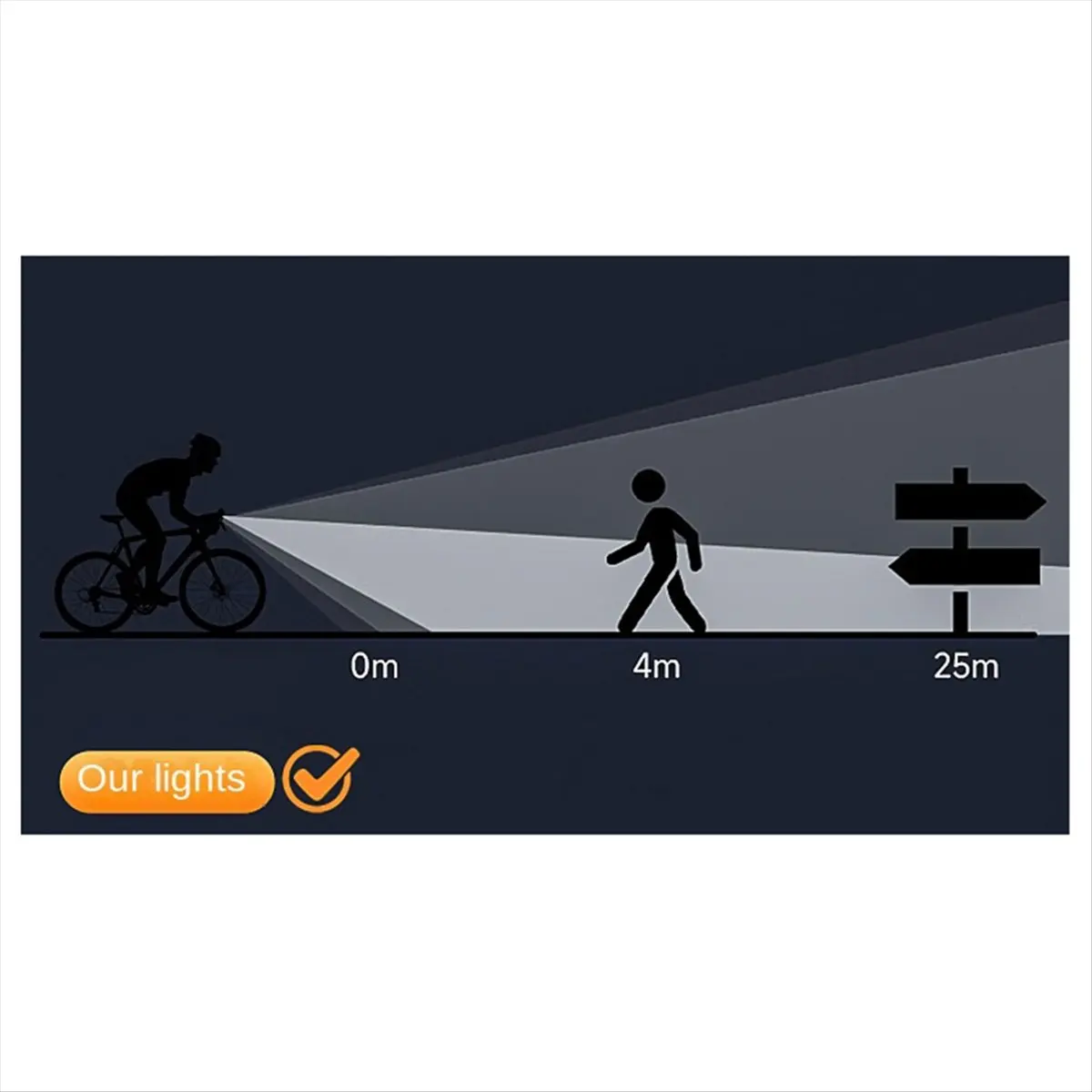 Abme Solar Bicycle …