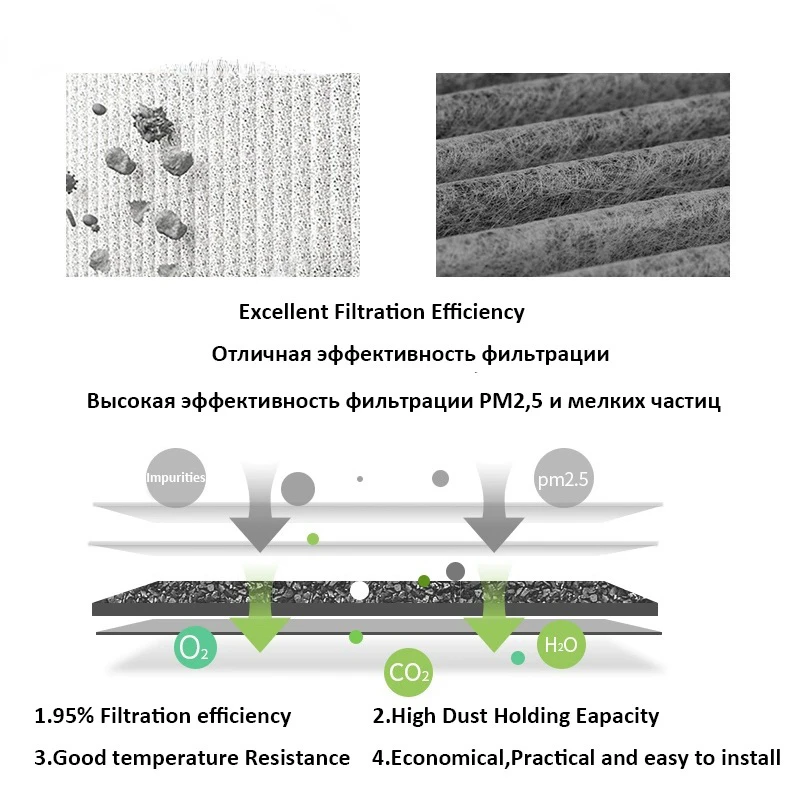 Cabin Filter For BYD YUAN PLUS EV ATTO 3 2022 2023 Activated Carbon Filters  internal Filter Anti-PM2.5 Car Accessories