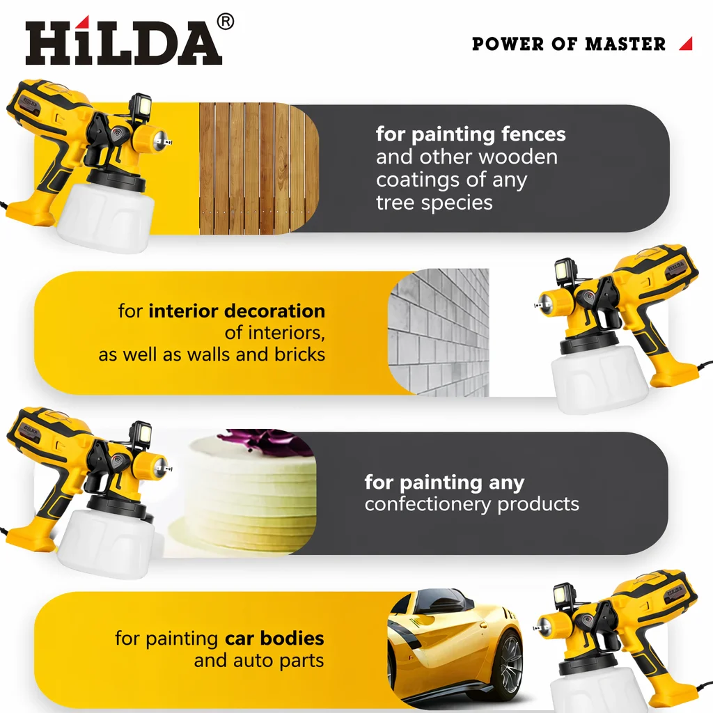 HILDA Paint Sprayer Gun Corded Plug-in / Lithium Battery Cordless Type,1400ML 5 Sizes Nozzles Paint Spray Gun with LED Lamp