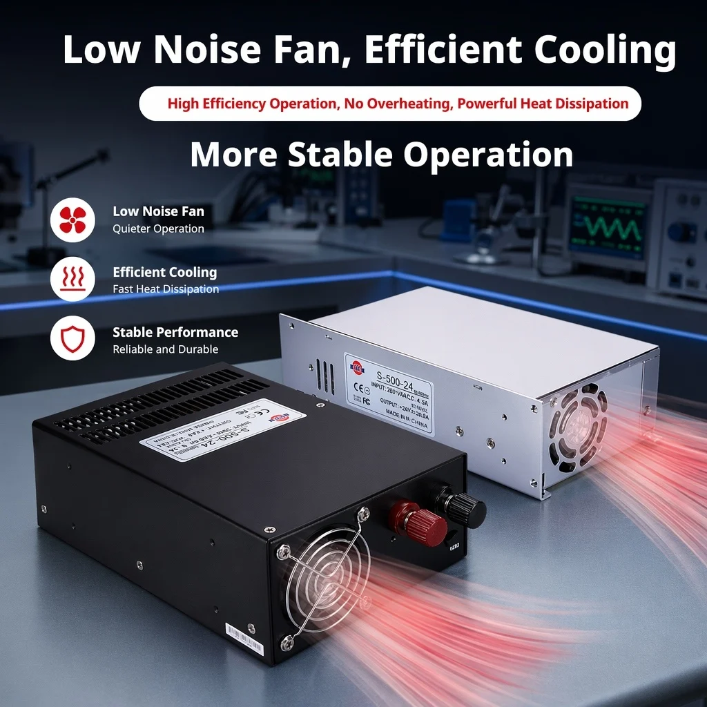Reliable High-Current Power Supply: 500-1500W, Adjustable Output, EMI Suppression, Overload/Short Circuit Safe