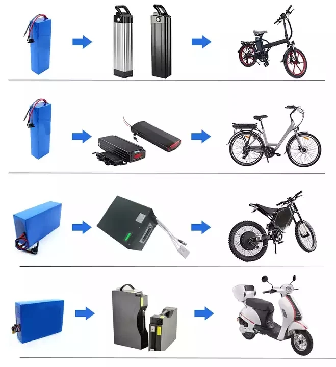 Transportation 12V 24V 36V 48V 52V 60V 72V 10Ah 20Ah 30Ah 40Ah 50Ah 100Ah battery pack for ebike electric vehicles