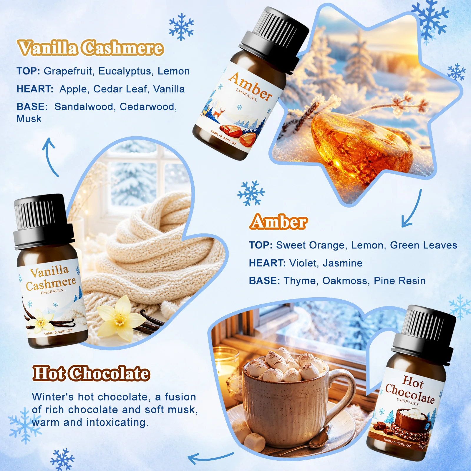 Aceite de Fragancia Ámbar de 1 - Home Fragrances reseña y precio