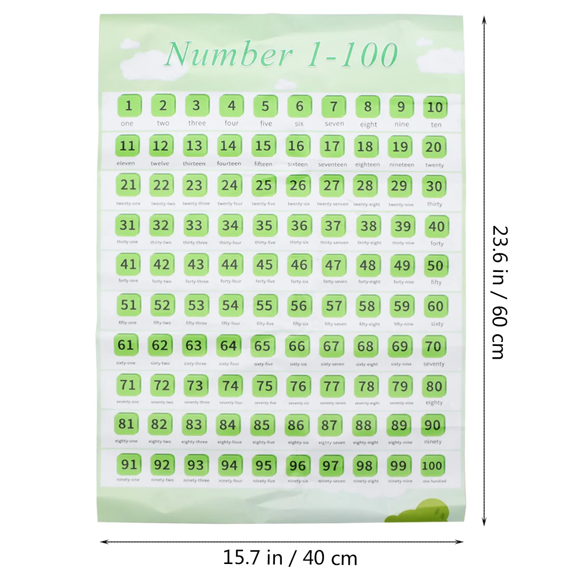 Детская настенная карта для раннего образования, самоклеящаяся таблица с номером 1-100, детский плакат для изучения английского языка для домашней детской комнаты (30x40 см)